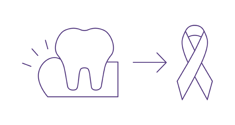 gum-disease-breast-cancer-icon-752x400.png