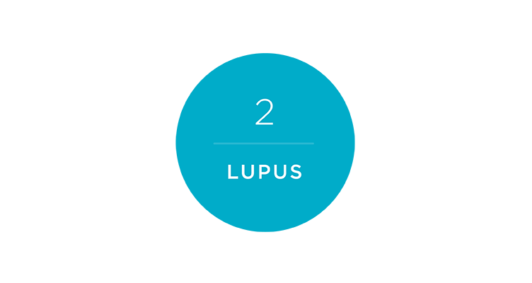 lupus-752x400.png